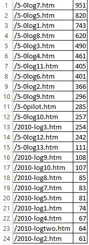Name:  august.jpg
Views: 1181
Size:  64.6 KB